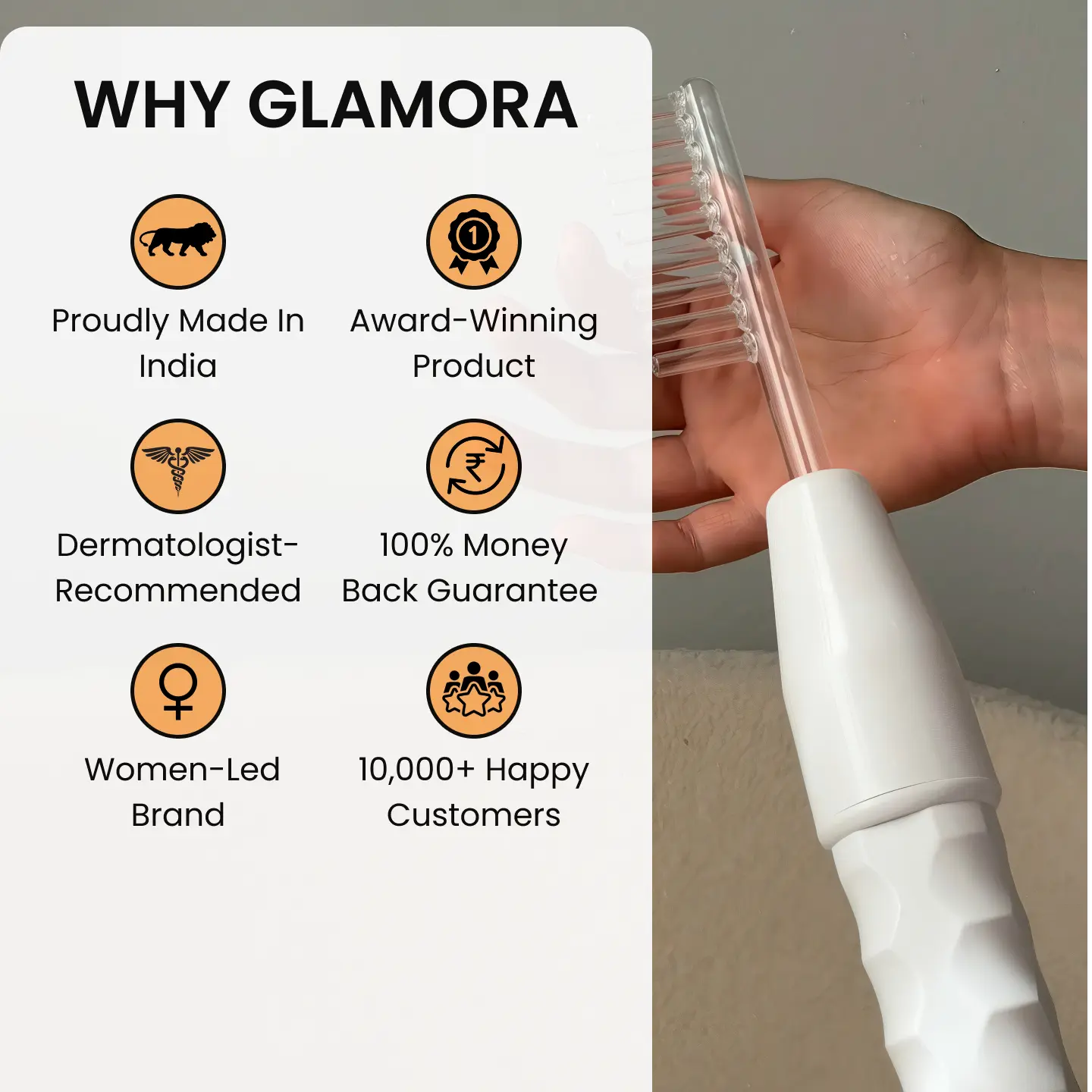 Glamora Hair Regrowth Kit