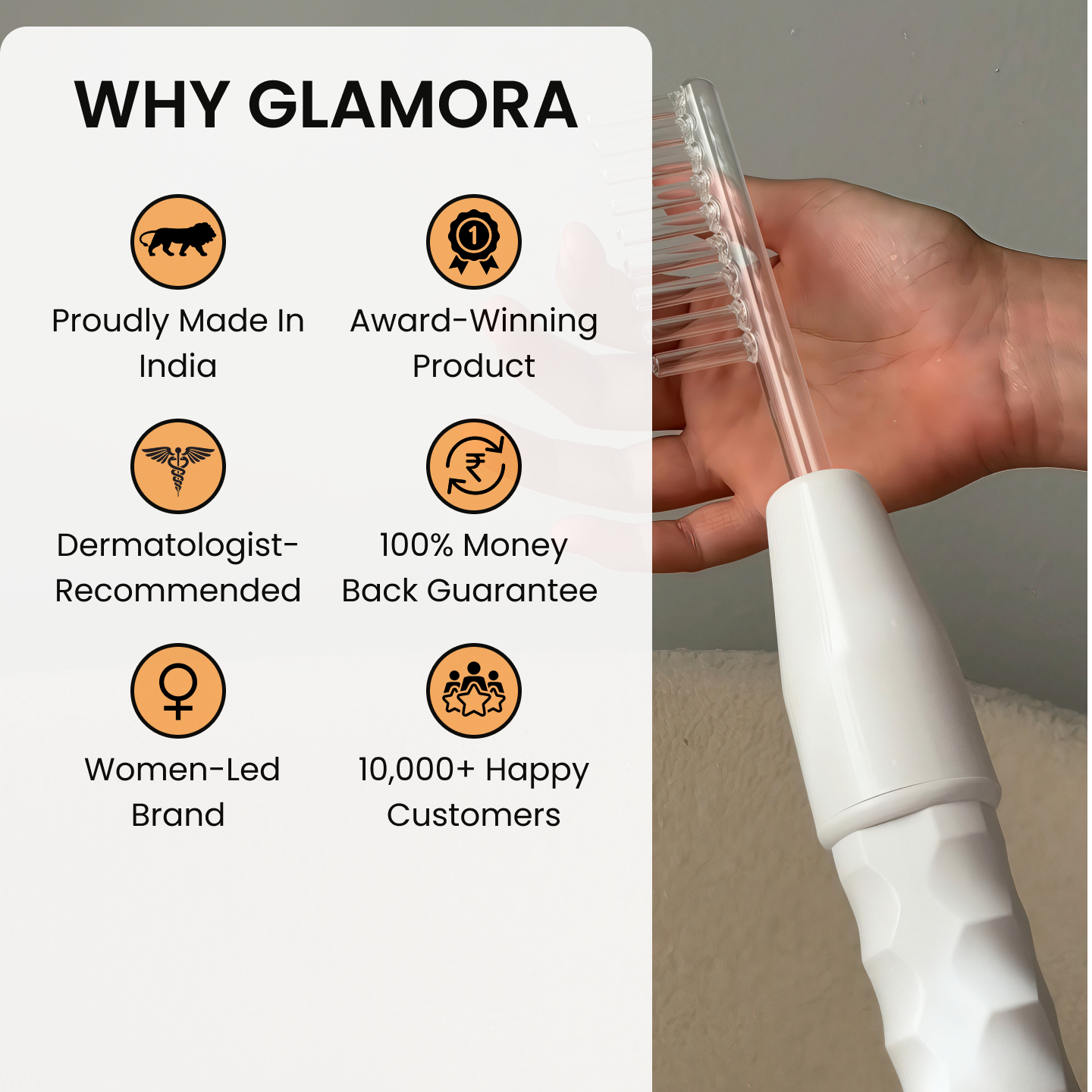 Glamora Hair Regrowth Kit